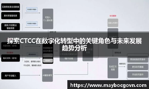 中欧体育网站
